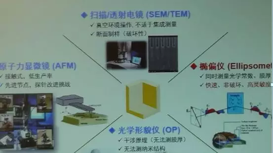 苏州英莳特